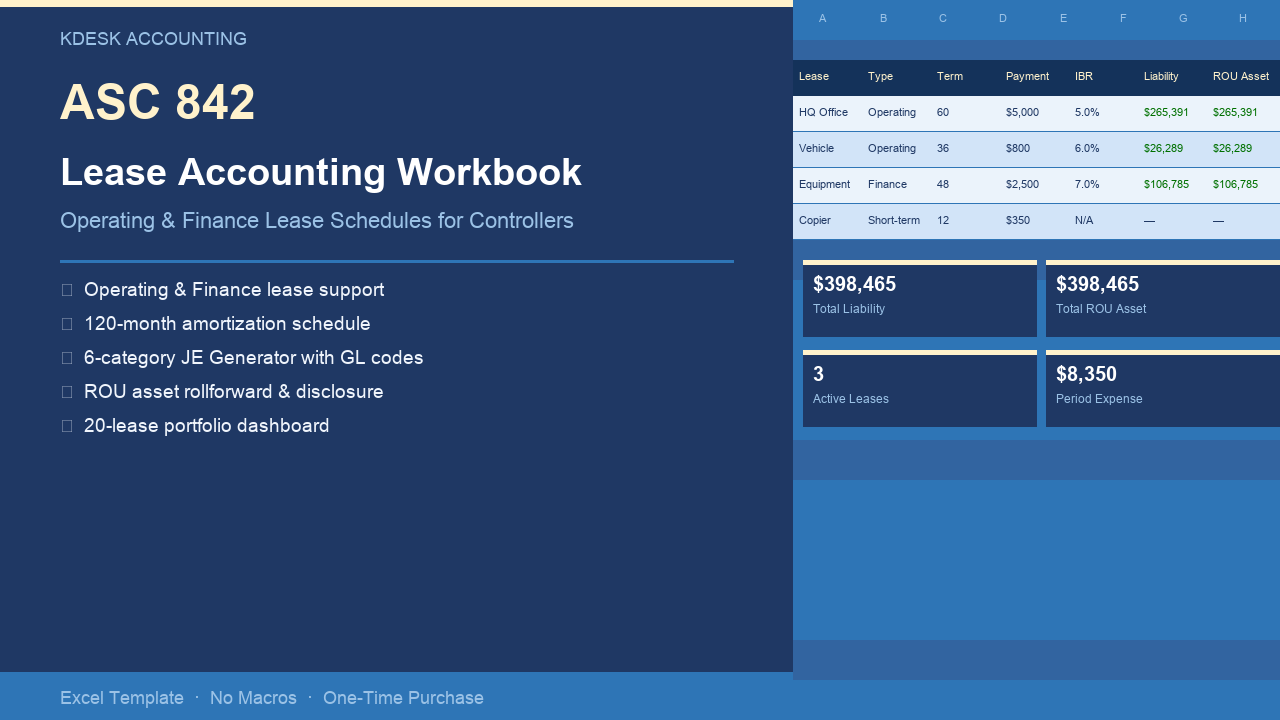 ASC 842 Lease Accounting Workbook