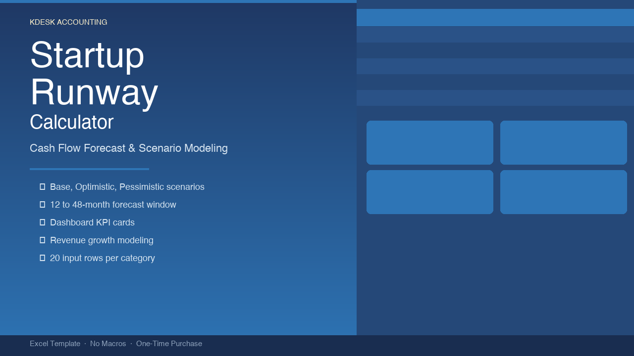 Startup Runway Calculator
